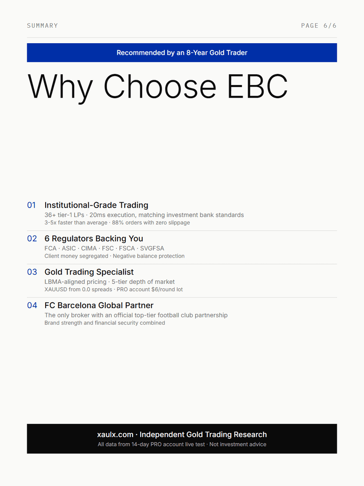 EBC summary — recommendation from an 8-year gold trader